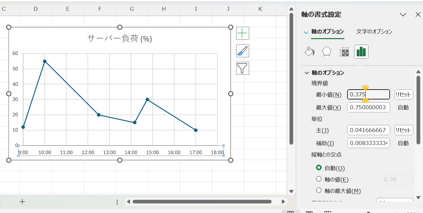 散布図の軸のオプションの設定例